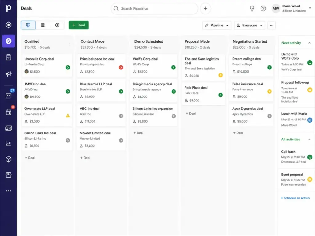 Pipedrive deal pipeline screen showing clear visual sales stages, deal cards, activity reminders, and CRM pipeline controls.