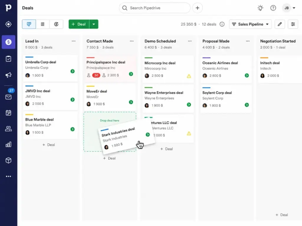 Pipedrive deal pipeline showing drag-and-drop deal cards across sales stages.