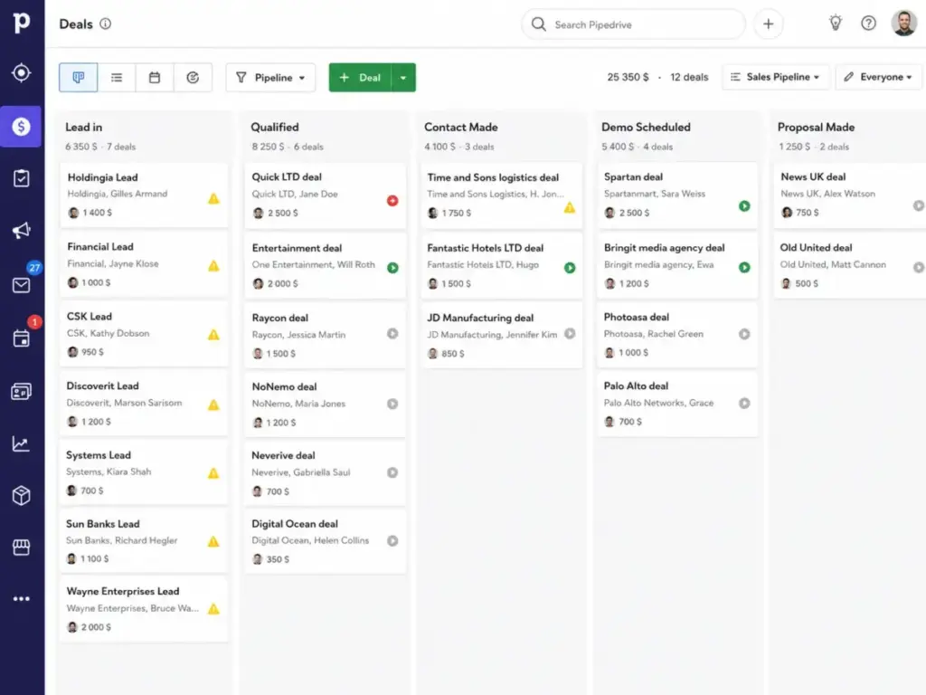 Pipedrive visual sales pipeline showing deals organized by stage in a Kanban board