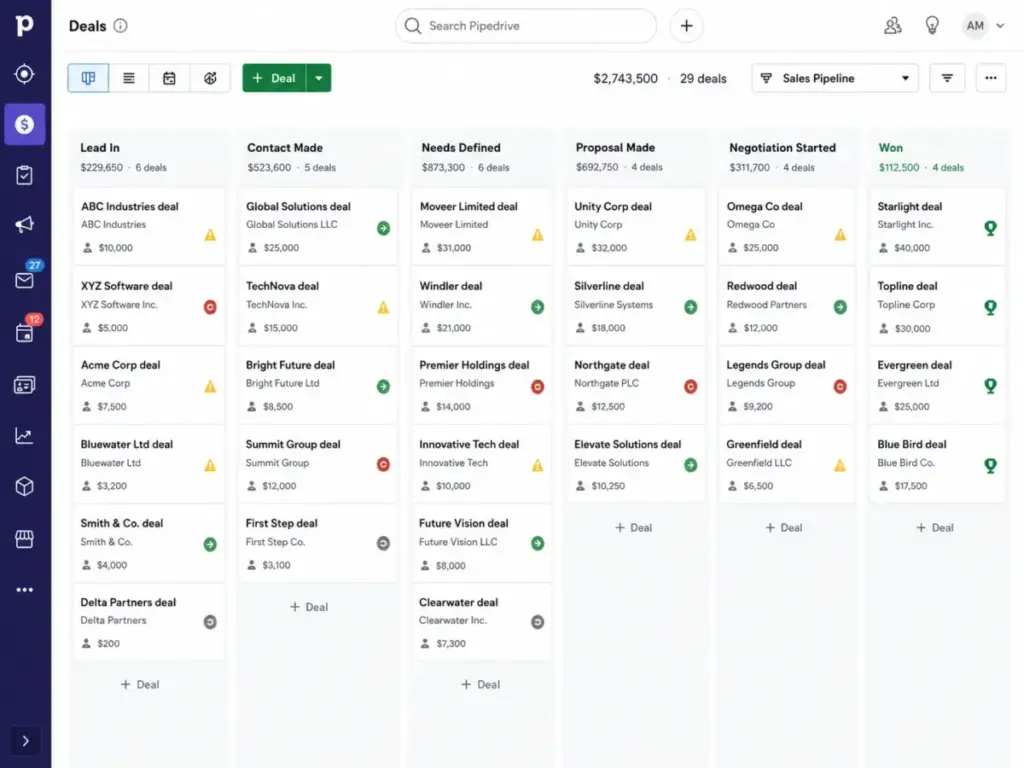 Pipedrive visual sales pipeline showing deal cards, sales stages, deal values, and activity status indicators.
