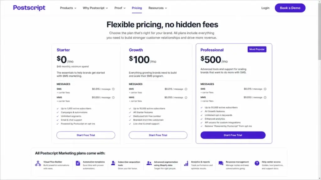 Postscript pricing page screenshot showing Starter, Growth, and Professional plans with SMS and MMS rates, monthly fees, and carrier fee notes.