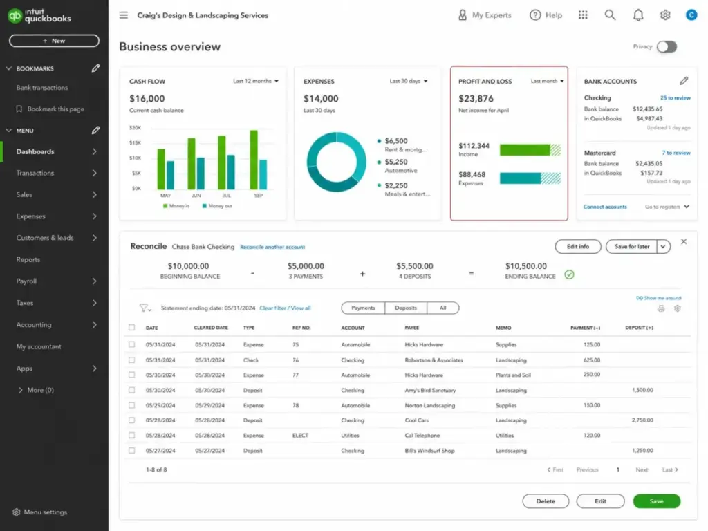 QuickBooks Online Plus dashboard showing business overview cards, bank account balances, profit and loss summary, and bank reconciliation table.