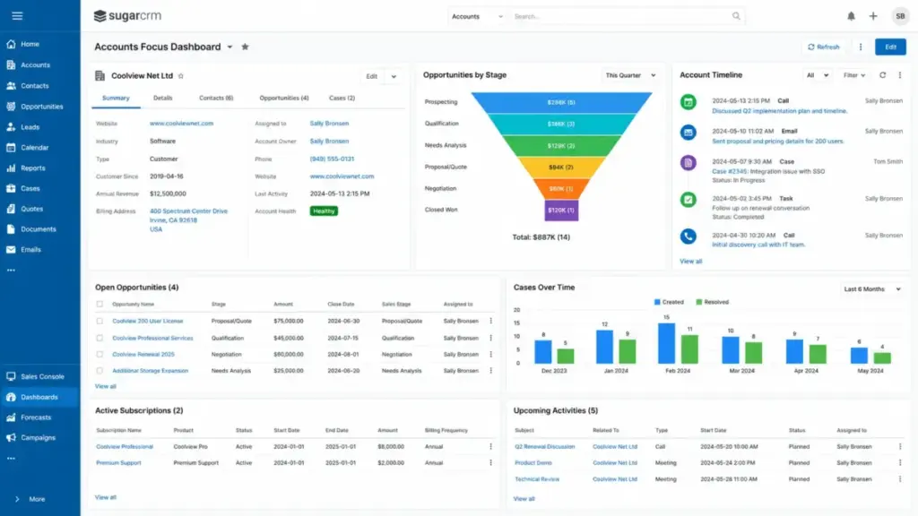 SugarCRM dashboard showing account management, opportunity pipeline, account timeline, open opportunities, cases, and upcoming activities.