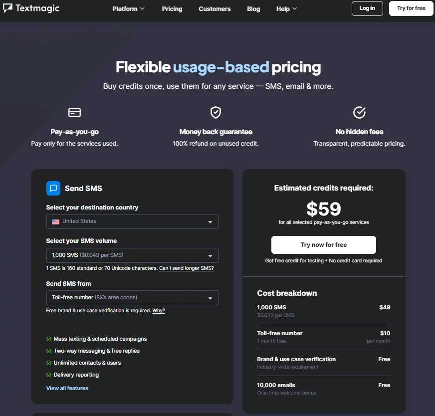 Textmagic usage-based pricing page showing SMS volume selector, United States destination, estimated credits required, and cost breakdown for 1,000 SMS.