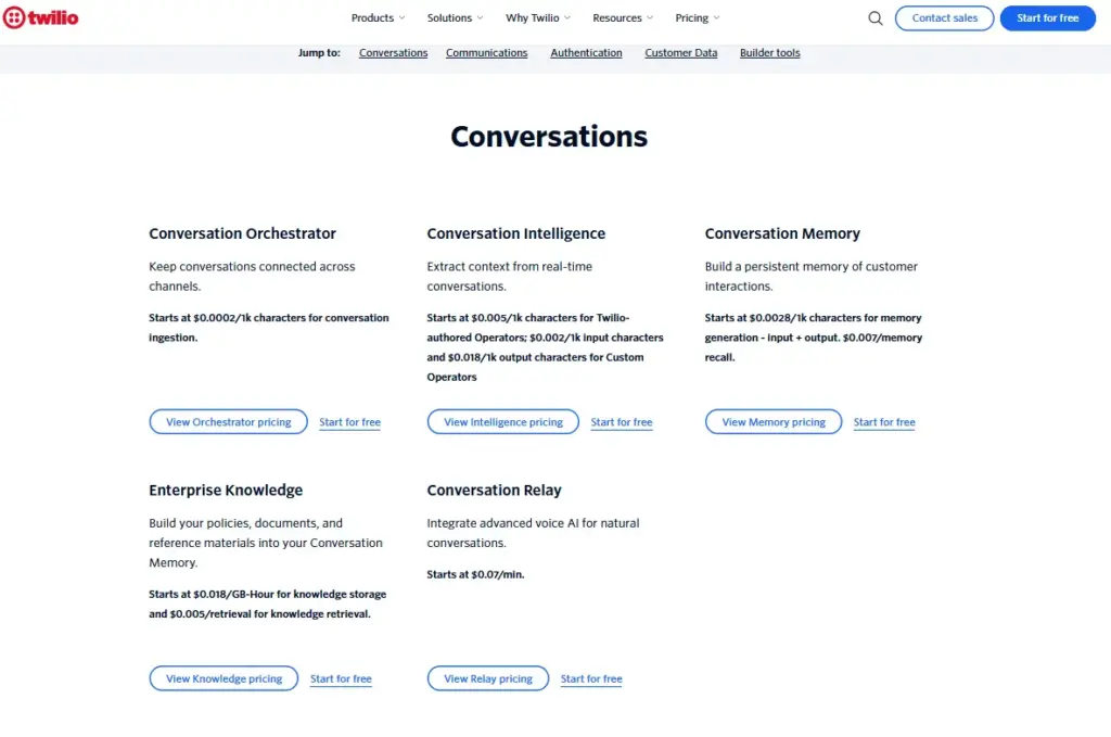 Twilio pricing page showing Conversations products, including Conversation Orchestrator, Conversation Intelligence, Conversation Memory, Enterprise Knowledge, and Conversation Relay.
