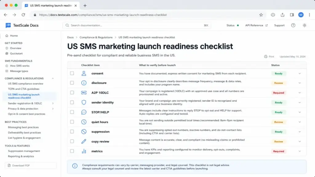 US SMS marketing launch readiness checklist covering consent, disclosure, A2P 10DLC, sender identity, STOP/HELP, quiet hours, suppression, copy review, and metrics.
