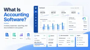 What Is Accounting Software featured image showing invoices, expenses, reports, bank reconciliation, and dashboard widgets