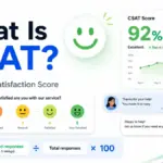 Featured image for What Is CSAT showing Customer Satisfaction Score, satisfaction rating scale, CSAT score dashboard, support chat, and formula.