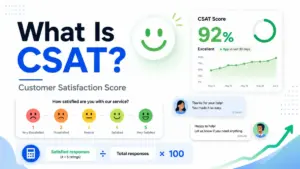 Featured image for What Is CSAT showing Customer Satisfaction Score, satisfaction rating scale, CSAT score dashboard, support chat, and formula.