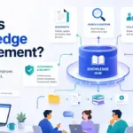 Featured image for What Is Knowledge Management showing a central knowledge hub connected to documents, search, collaboration, governance, analytics, and AI-assisted knowledge.