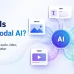 What is multimodal AI featured image showing text, image, audio, video, and file inputs connected to a central AI system
