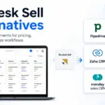 Zendesk Sell Alternatives featured image showing CRM replacement options including Pipedrive, HubSpot, Zoho CRM, Freshsales, monday sales CRM, and Salesforce.