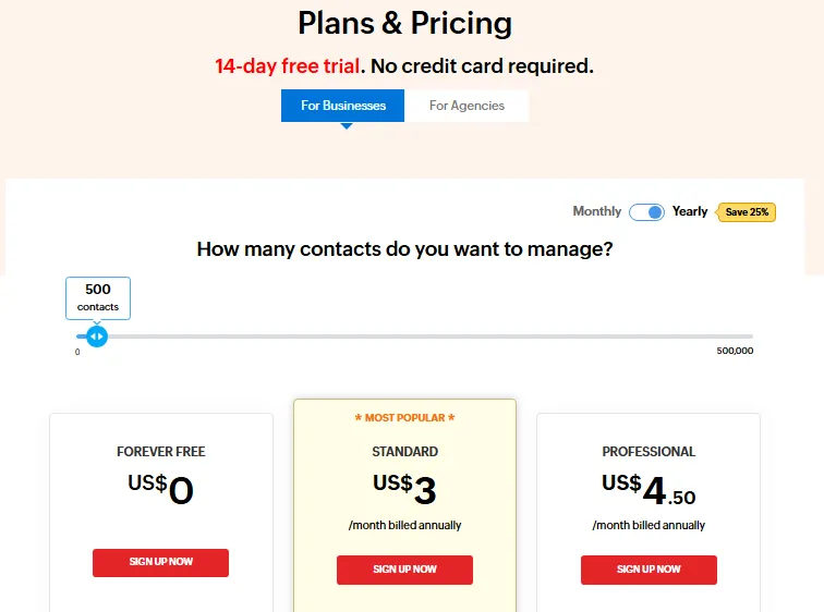 Zoho Campaigns pricing plans comparison for Forever Free, Standard, and Professional plans