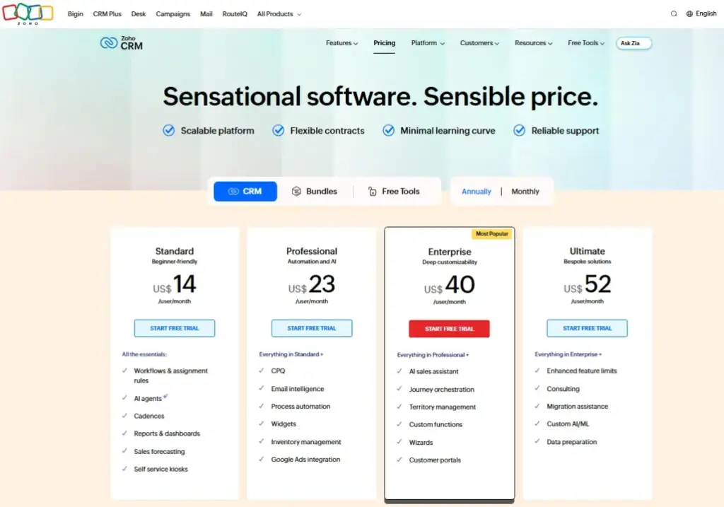 Zoho CRM pricing page showing Standard, Professional, Enterprise, and Ultimate annual plans.