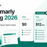 Grammarly Pricing 2026 featured image showing Free, Pro, and Enterprise plan costs