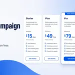 ActiveCampaign Pricing featured image showing Starter, Plus, Pro, and Enterprise pricing cards with annual plan costs.
