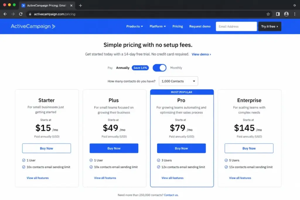ActiveCampaign pricing page mockup showing Starter, Plus, Pro, and Enterprise plans with annual prices for 1,000 contacts.