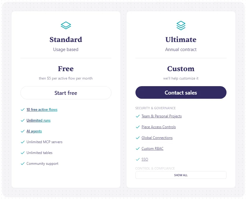 Activepieces pricing page showing Standard and Ultimate plans with usage-based and annual contract options