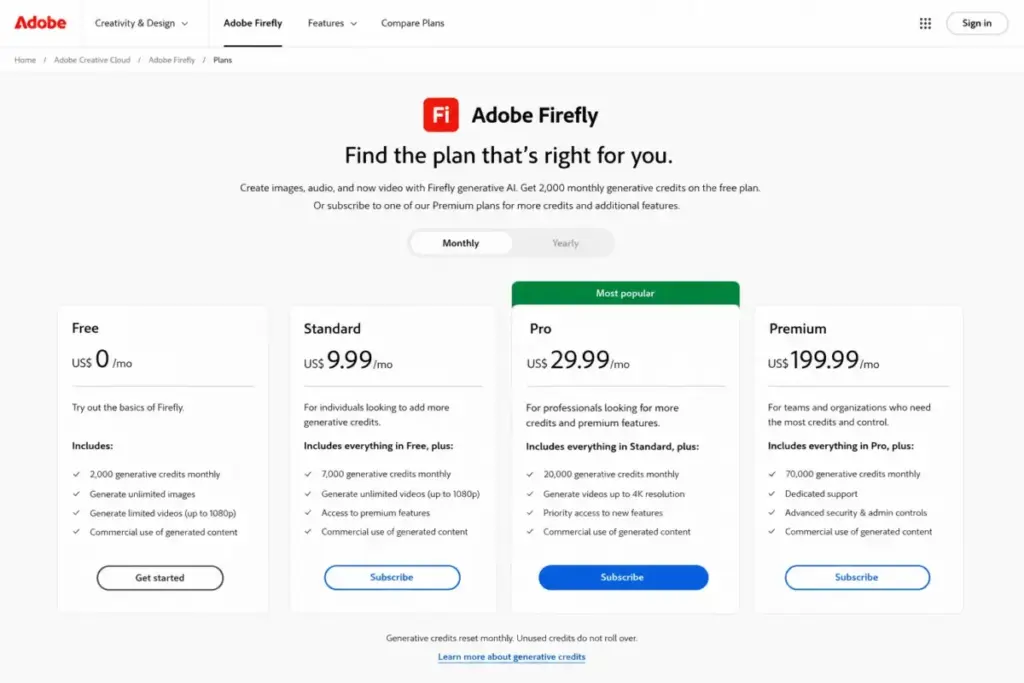Adobe Firefly pricing page showing Free, Standard, Pro, and Premium plans with monthly generative AI credit allocations
