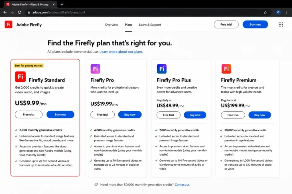Adobe Firefly pricing page showing Firefly Standard at US$9.99 per month with 2,000 monthly generative credits