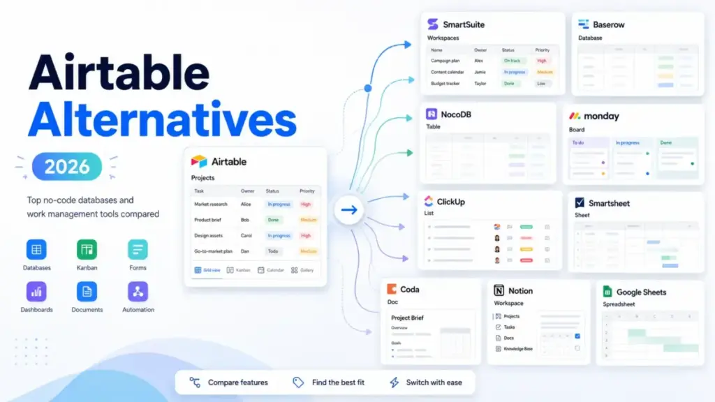 Airtable Alternatives 2026 comparison featuring SmartSuite, Baserow, NocoDB, monday, ClickUp, Smartsheet, Coda, Notion, and Google Sheets