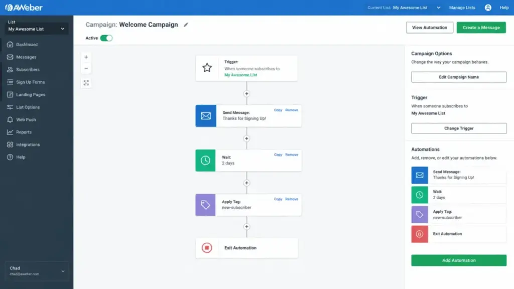 Screenshot-style mockup of the AWeber automation builder showing a welcome campaign with an email, wait step, subscriber tag, and exit action.