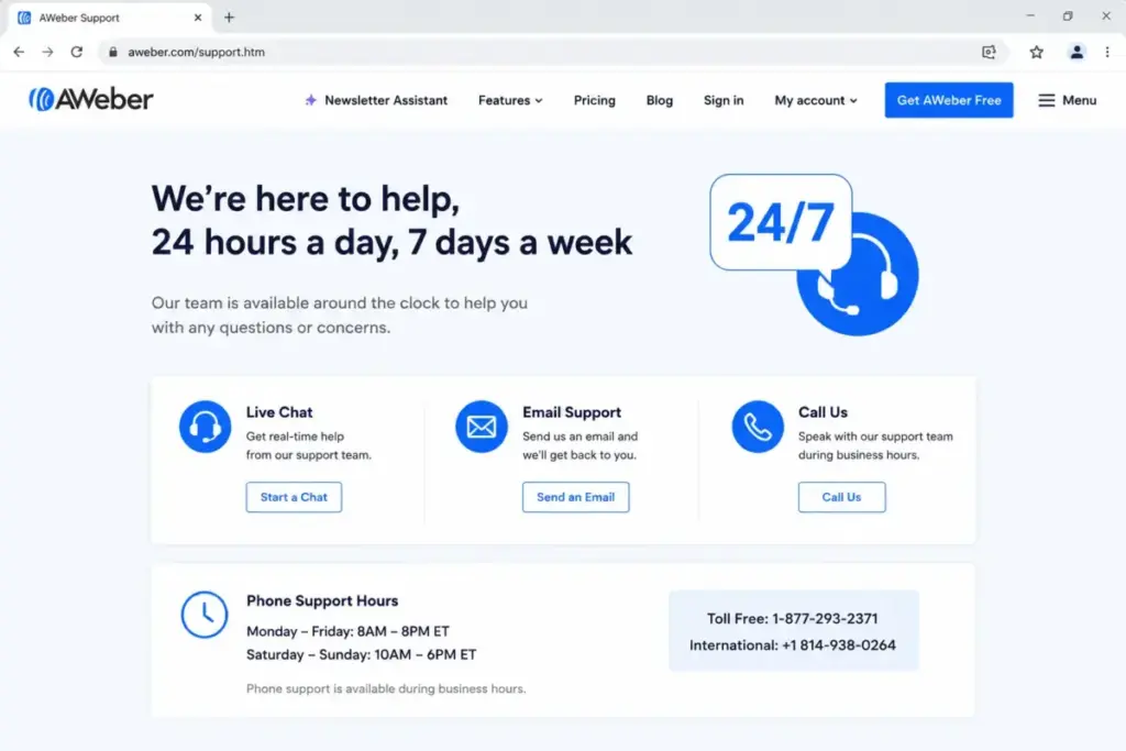Screenshot-style mockup of the AWeber support page showing 24/7 help options and weekday phone support hours.