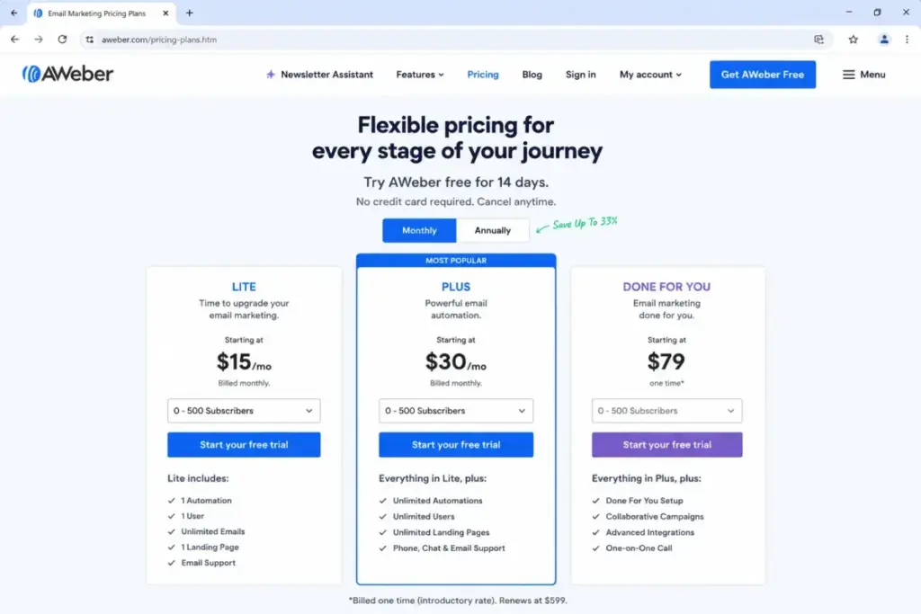Screenshot-style mockup of the AWeber pricing page showing Lite, Plus, and Done For You plans with a 14-day free trial.
