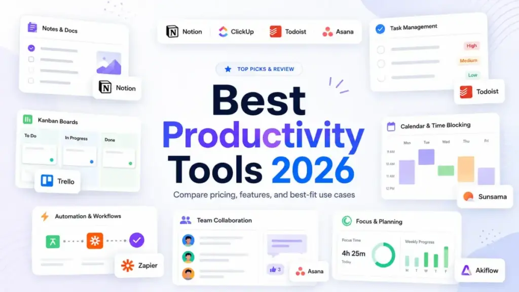 Best productivity tools 2026 featured image showing productivity apps for tasks, notes, automation, collaboration, and time blocking