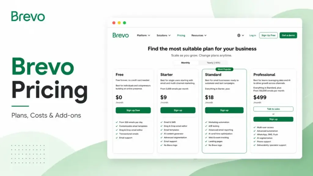 Brevo Pricing featured image showing Brevo pricing plan cards for Free, Starter, Standard, and Professional.
