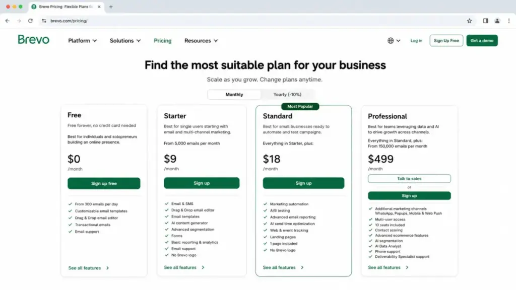 Brevo pricing page mockup showing Free, Starter, Standard and Professional plan cards with monthly prices.