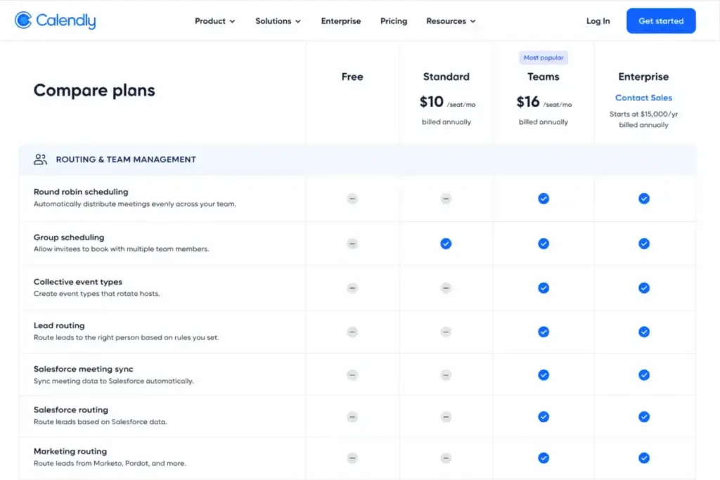 Calendly Teams plan feature comparison mockup highlighting round robin scheduling, lead routing, and Salesforce meeting sync.