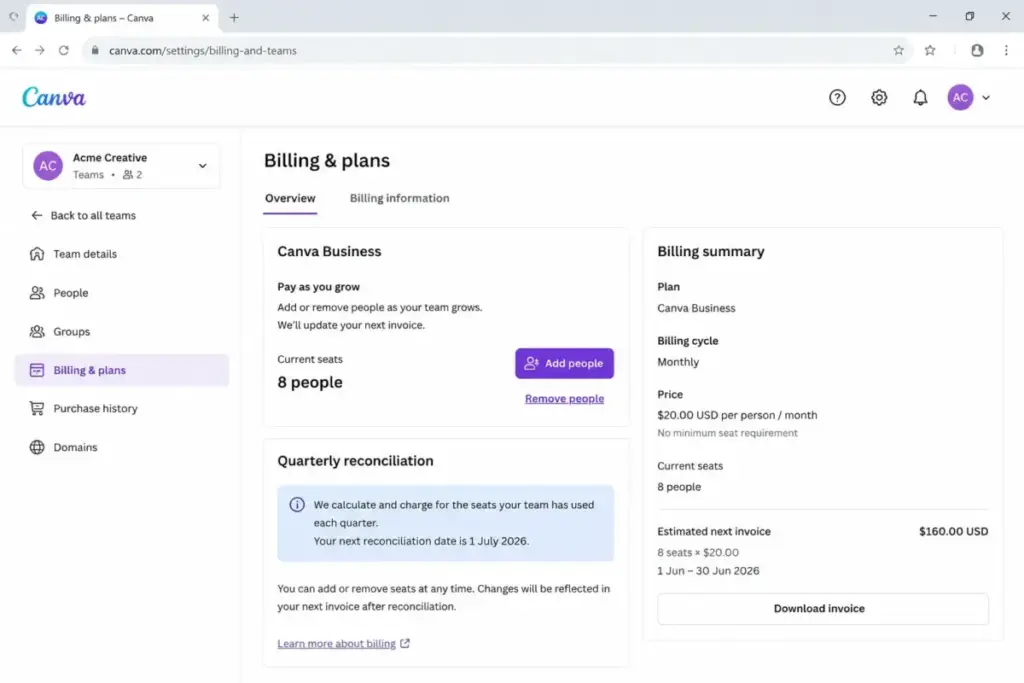 Screenshot-style mockup of Canva Business Pay as You Grow billing showing added seats and quarterly reconciliation for an annual plan.