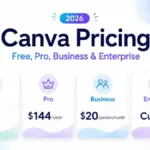 Canva pricing 2026 featured image comparing Free, Pro, Business, and Enterprise plans.