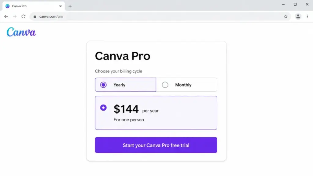 Screenshot-style mockup of the Canva Pro checkout showing the $144 yearly plan for one person.