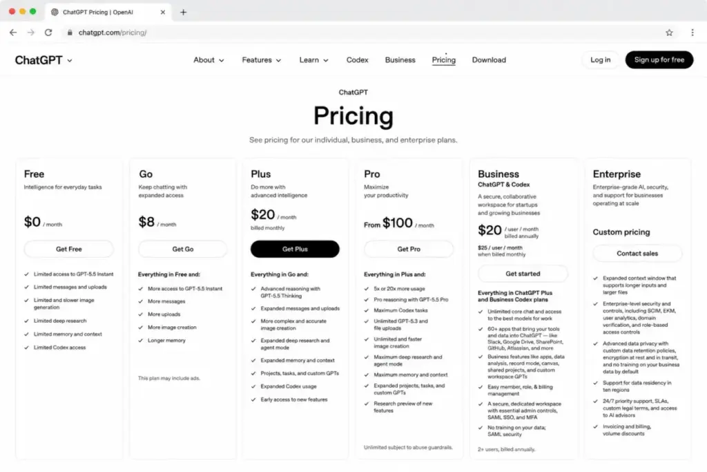 ChatGPT pricing plan selector mockup showing Free, Go, Plus, Pro, Business, and Enterprise plans