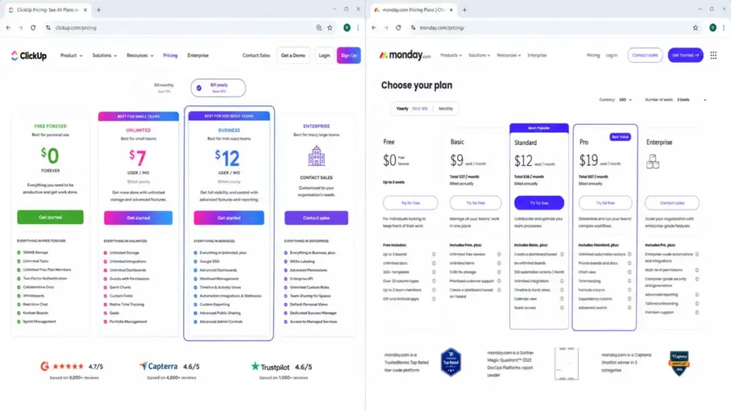 ClickUp and monday.com pricing pages shown side by side, comparing ClickUp Business at $12 with monday.com Pro at $19 per seat per month.