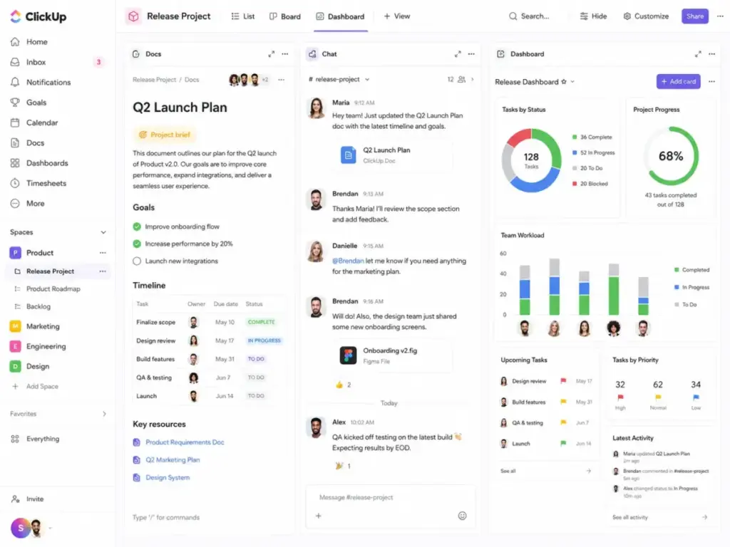 ClickUp workspace mockup showing Docs, Chat, and Dashboard in one interface