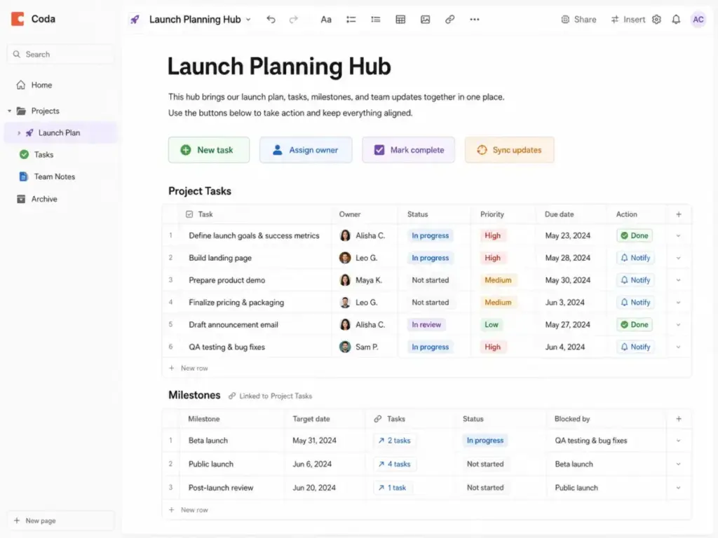 Coda document editor showing custom action buttons and linked project database tables for launch planning