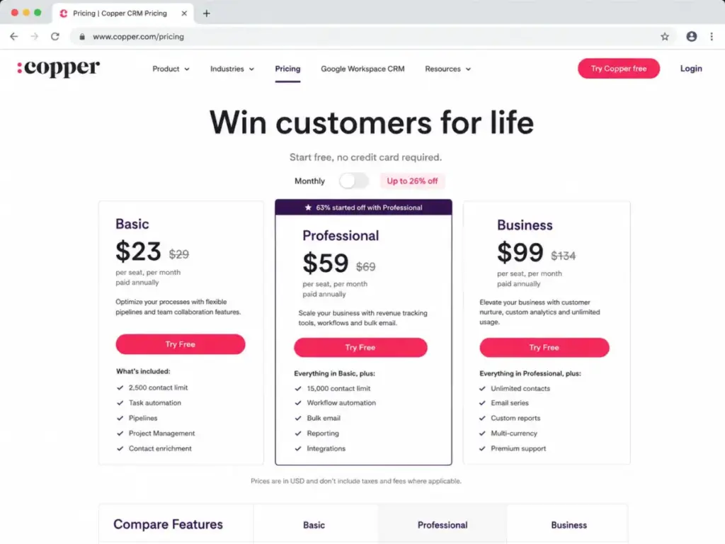 Copper CRM pricing page showing Basic Professional and Business plans