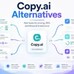 Copy.ai Alternatives comparison graphic for SEO, workflows, brand voice, rewriting, AI visibility, and budget tools