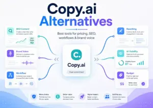Copy.ai Alternatives comparison graphic for SEO, workflows, brand voice, rewriting, AI visibility, and budget tools