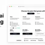 Copy.ai Pricing featured image with pricing cards for Chat, Growth, Expansion, and Scale plans