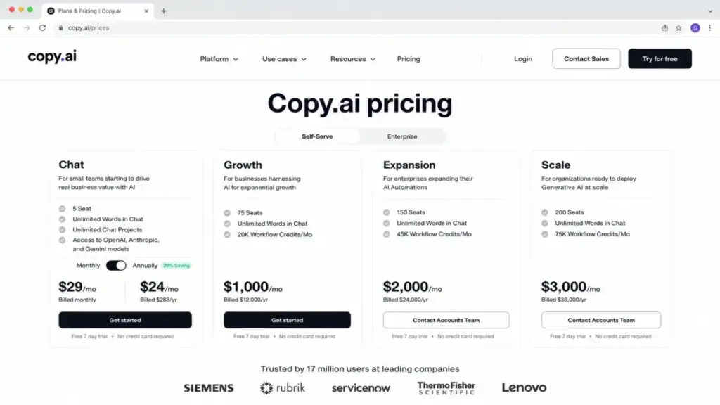 Copy.ai pricing page mockup showing Chat, Growth, Expansion, and Scale plans with workflow credits