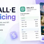 DALL-E Pricing featured image showing DALL-E 3 image generation costs, plans, and API rates