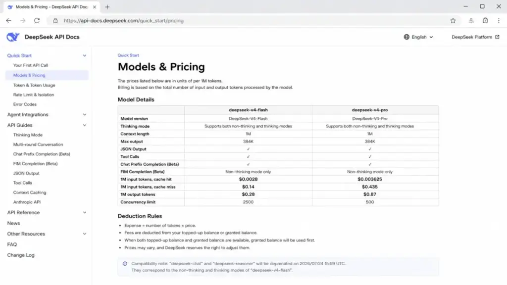 Screenshot-style mockup of the DeepSeek API Docs Models & Pricing page showing per-1M-token rates for deepseek-v4-flash and deepseek-v4-pro.