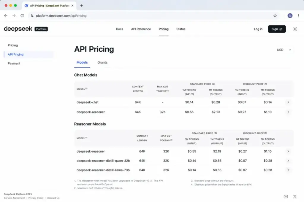 DeepSeek API pricing page mockup showing per-token rates for chat and reasoner models.