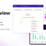 Drip Review 2026 pricing automation and revenue insights