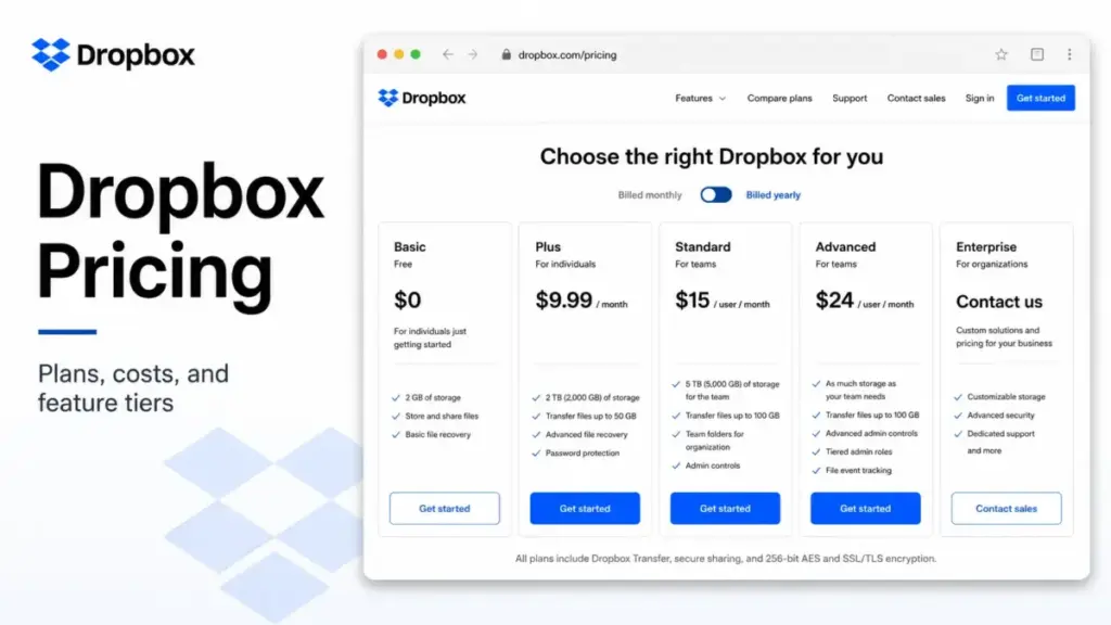 Dropbox Pricing featured image showing pricing plan cards for Basic, Plus, Standard, Advanced, and Enterprise