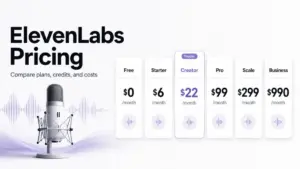 ElevenLabs Pricing featured image showing plan cards, monthly prices, credits, and AI voice audio elements.